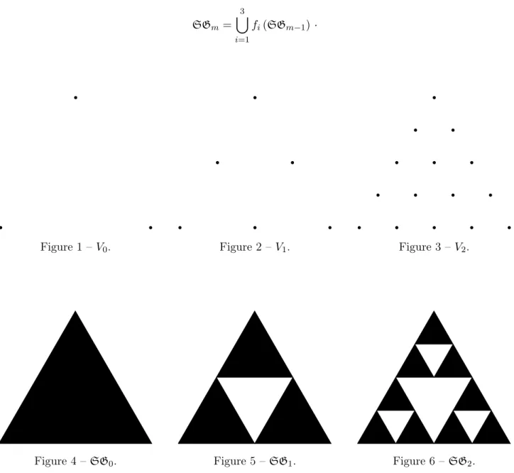 Figure 1 – V 0 . Figure 2 – V 1 . Figure 3 – V 2 .
