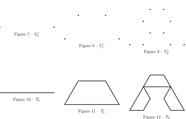 Figure 7 – V 0 0 . Figure 8 – V 1 0 . Figure 9 – V 2 0 . Figure 10 – T 0 . Figure 11 – T 1 