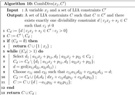 Figure 3.8: An algorithm that combines all divisibility constraints containing x j until only one such constraint remains