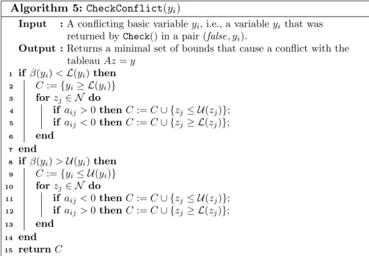 Figure 2.3: A conflict extraction function for the simplex algorithm [57]