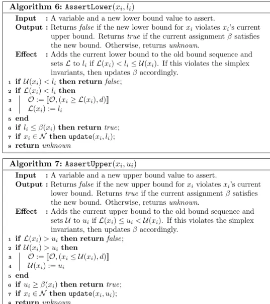 Figure 2.4: Incremental assert functions for the simplex algorithm [57]