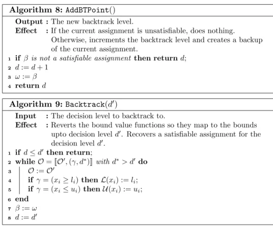 Figure 2.5: A simplex backtrack function [57]