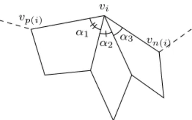 Fig. 8: An example of definition of ρ = re iθ for the boundary vertex v i , ρ = re iθ with r = kv kv n(i) −v i k
