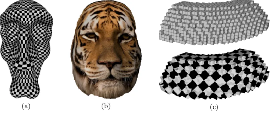 Fig. 1: Examples of
