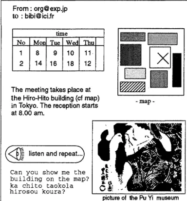 FIGURE  1  :  exemple de  message multimédia 