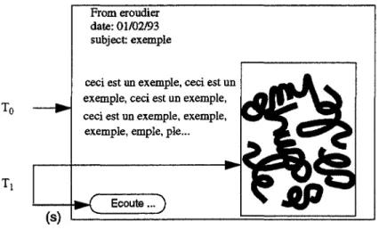 FIGURE  9  :  message multimédia interactif 