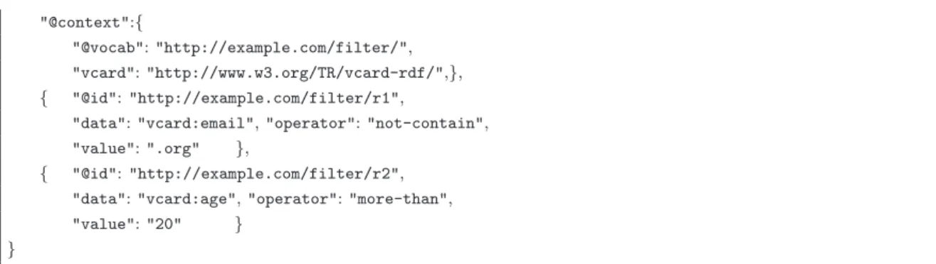 Figure 4.11 illustrates the data that ﬂows during a query execution. The example showed in this ﬁgure presents the following data exchanges