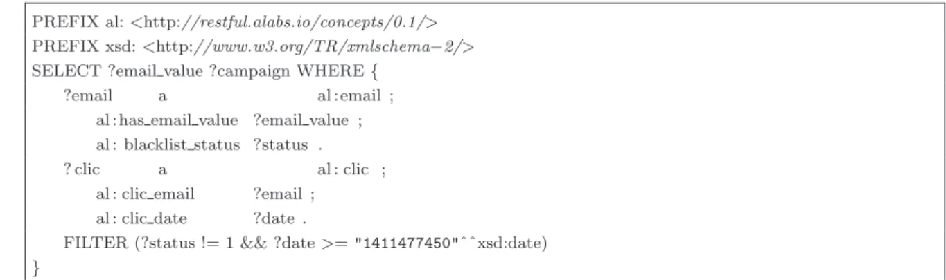 Fig. 4.12 and 4.13 shows the evolution of our architecture response time, when the number of data source grows