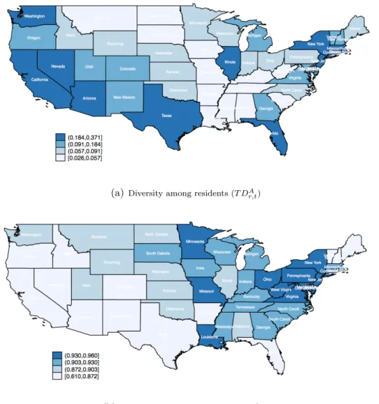 Figure 2: Cross-state diﬀerences in birthplace diversity, 1960-2010 average index