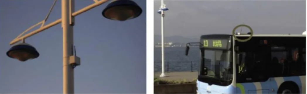 Figure 1.11: Examples of SmartSantander nodes on a lamp post and on top of a bus in the city of Santander [9].