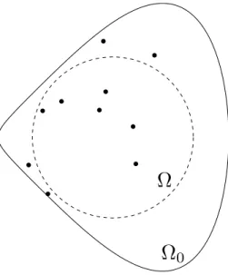Fig. 1. Shape Ω 0 of the room used for the numerical experiments. Black dots indicates the measurement points for the beamforing results of Fig