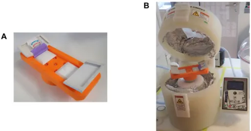 Figure 3. Cell-loading equipment. A. 3D printed chip holder for centrifugation with the “yeast  machine” mounted on it (channels are colored with different dyes for better visualization)