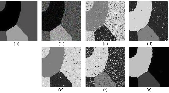 Fig. 4.6 – L’image originale avec le bruit et les r´ esultats de segmentation (c=3).