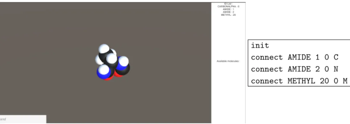 Figure 19. CLI generated molecules