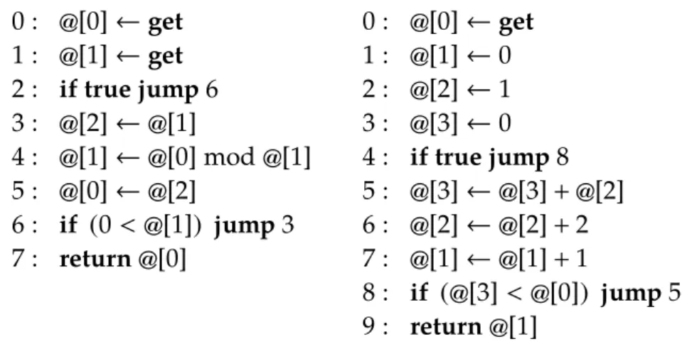 Figure 4.1 – Euclidian algorithm for GCD (left) and integer square root computation (right) in LOW.