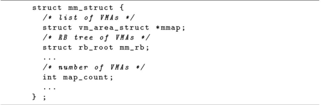 Figure 3.3: An excerpt of mm_struct taken from linux/mm_types.h