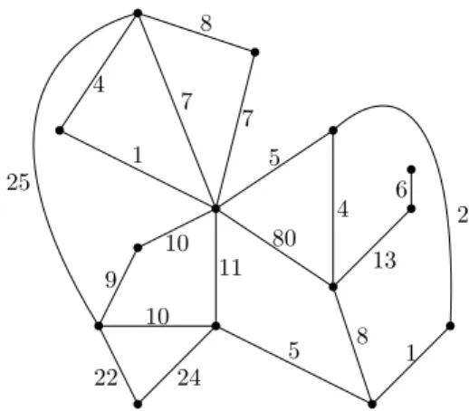 Figure 2.1: An example of a map model.