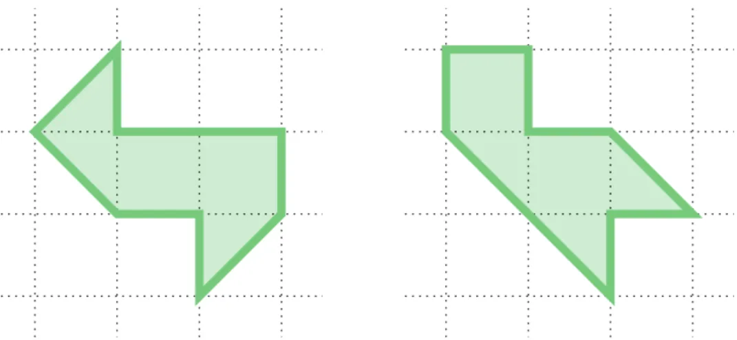 Figure 1.4 Deux formes qui possèdent la même décomposition spectrale en vecteurs propres et valeurs propres du laplacien