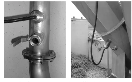 Figure 1. TENferm central unit  with the touch-monitor displaying  actual results on a biogas plant  