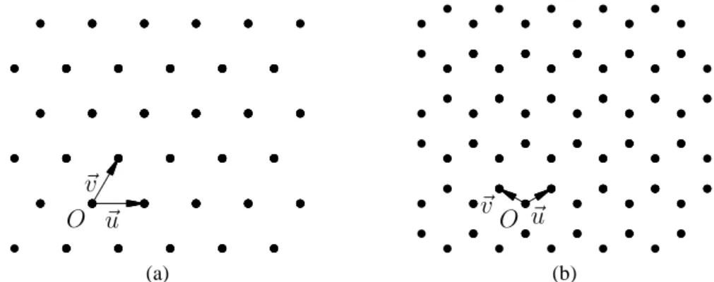 Figure 2.2 – Sommets des pavages du plan. (a) Le domaine est une partie polygonale de Z 2 