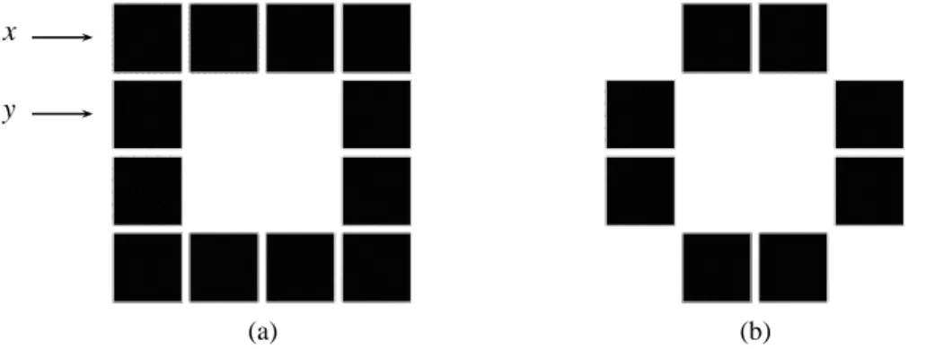 Figure 2.8 – Adjacence objet-fond. (a) Une courbe fermée simple en (4, 8)-adjacence (cette courbe n’est pas simple en (8, 4)-adjacence car le pixel y est alors adjacent à trois pixels de la courbe)