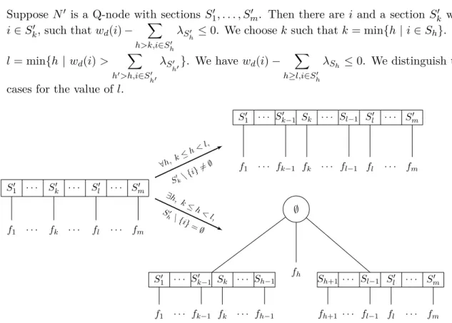 Figure 2.15: Q-node replacement