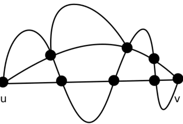 Figure 2.2: This subgraph can be obtain as a combination of four paths, and hence is a 4-path.