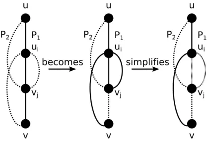 Figure 3.2: Proof of Lemma 1.