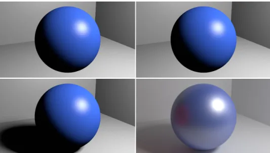 Figure 2 . 7 – Computer-generated images of a sphere. Lighting can be efficiently computed with ad-hoc raster-based methods: flat shading (top left), Phong shading (top right)