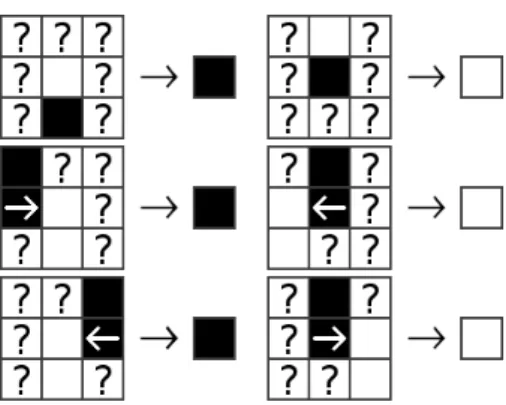 Figure 2.10  Les règles de compactage de Kosaraju (utilisant le voisinage de Moore en dimension 2 .