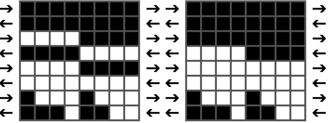 Figure 2.15  Tassage selon la ligne Figure 2.16  ... puis vers le haut.