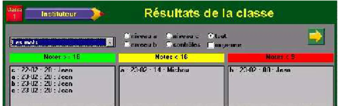 Illustration 23 : Visualisation des résultats de la classe dans Quizztop