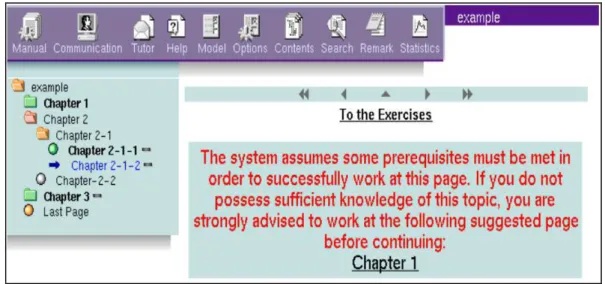 Figure 7 : Aperçu d’une interface du cours du système Net Coach. 