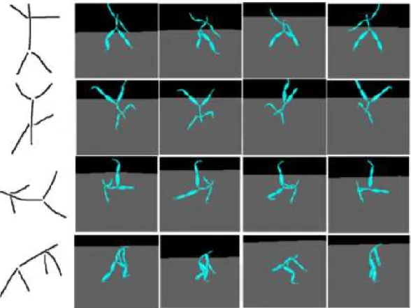 Figure 19 – Quatre exemples de mouvement retournés à partir de postures dessinées à la main (Source : (Sakurai et al
