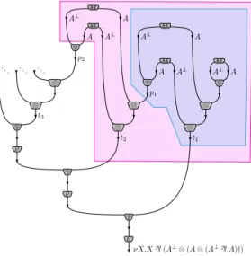 Fig. 12. A DR-correct nwfps exhibiting kingdoms