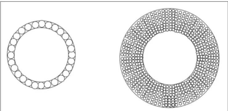 FIGURE 4 | One ring of large cells are compared with many 1 / 2 times smaller cells that provide the same hydraulic conductivity