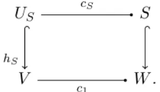Figure 7.1 – Câbles k l et k r non recollables.