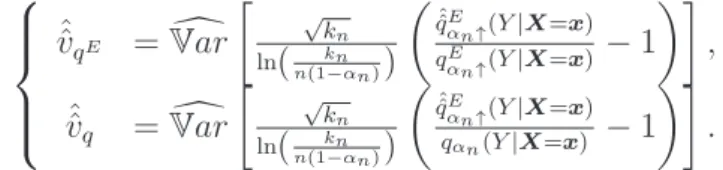 Figure III.3  Boxplots de 1 000 répétitions de η ˆ k n ,  ˆ k n ,h n ( x ) et q ˆˆ α E n ↑ (Y |X = x ) respec- respec-tivement