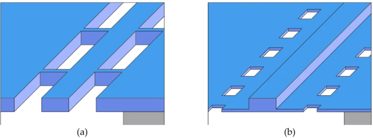 Figure 1. Suspended waveguide schemes: (a) nanowire anchored by tethers; (b) nanorib bounded by  etch windows