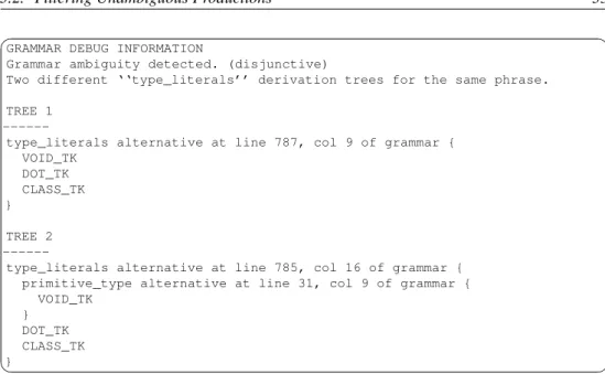 Figure 3.1: Excerpt from an ambiguity report by A MBER on a Java grammar.