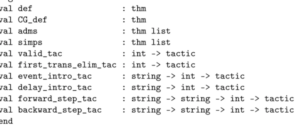 Fig. 16  La structure résultant de la dénition d'un p-automate simple