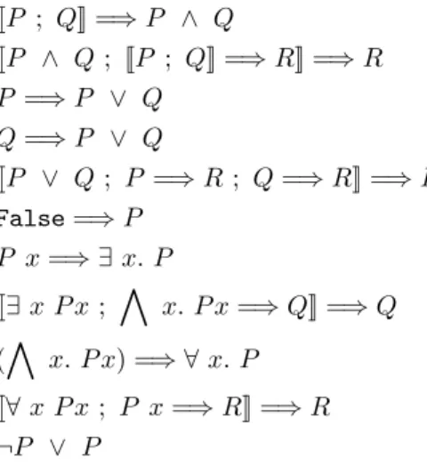 Fig. 4  Quelques règles dérivées