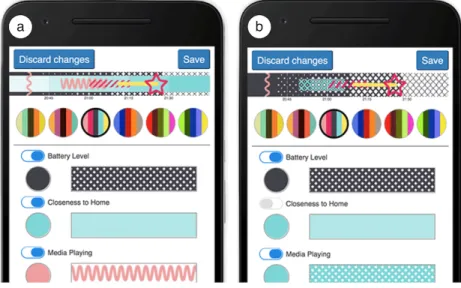 Figure 6.6: The Linebuilder lets each part- part-ner customize which streams they share, as well as the textures and colors for each stream