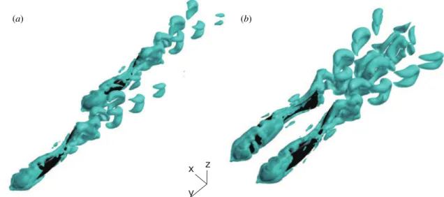 Fig 2. Three-dimensional flow visualization using an iso-surface of the Q-criterion [34]