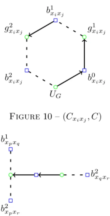 Figure 11  Arbre connectant b 1 x p x q , b 2 x p x r et b 2 x q x r
