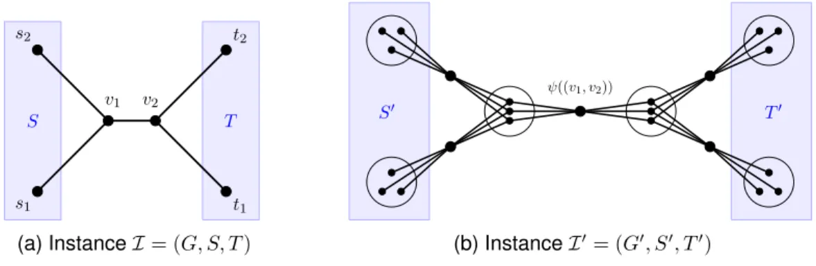 Figure 2.2a provides a graph G while its image G 0 = ψ(G) is represented in Figure 2.2b.