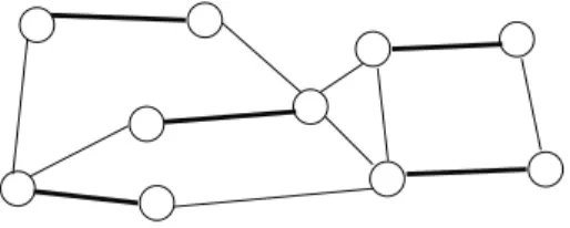 Figure 2.3: A legitimate conﬁguration for matching problem. (The depicted edges form the matching)