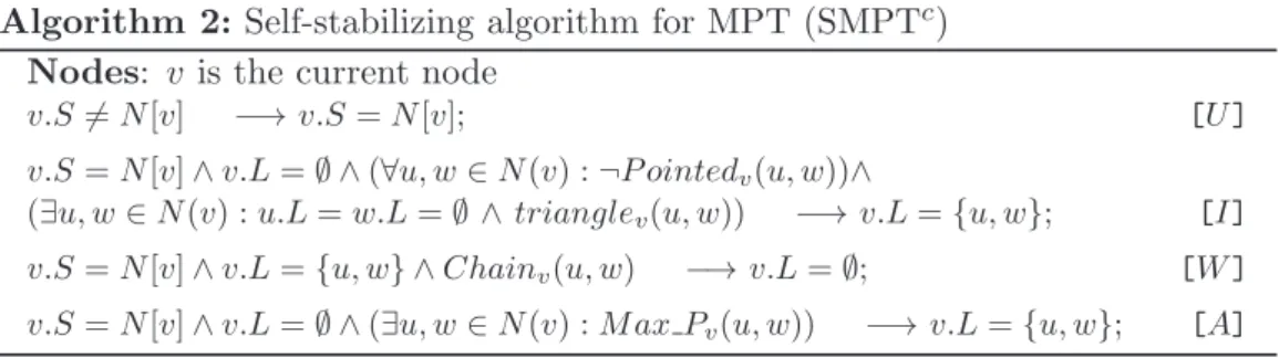 Figure 4.2: Example of executing SMPT c .