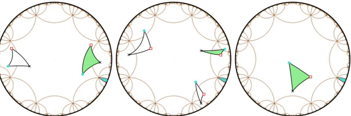 Figure III.5: Examples of faces of DT H 2 (Γ 2 S ) with one, two and three vertices in D 2 , that project to the same face on M 2 