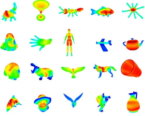 Figure 5-6: Subset of meshes in our database. Estimated thickness values are depicted with a color ramp ranging from blue to red
